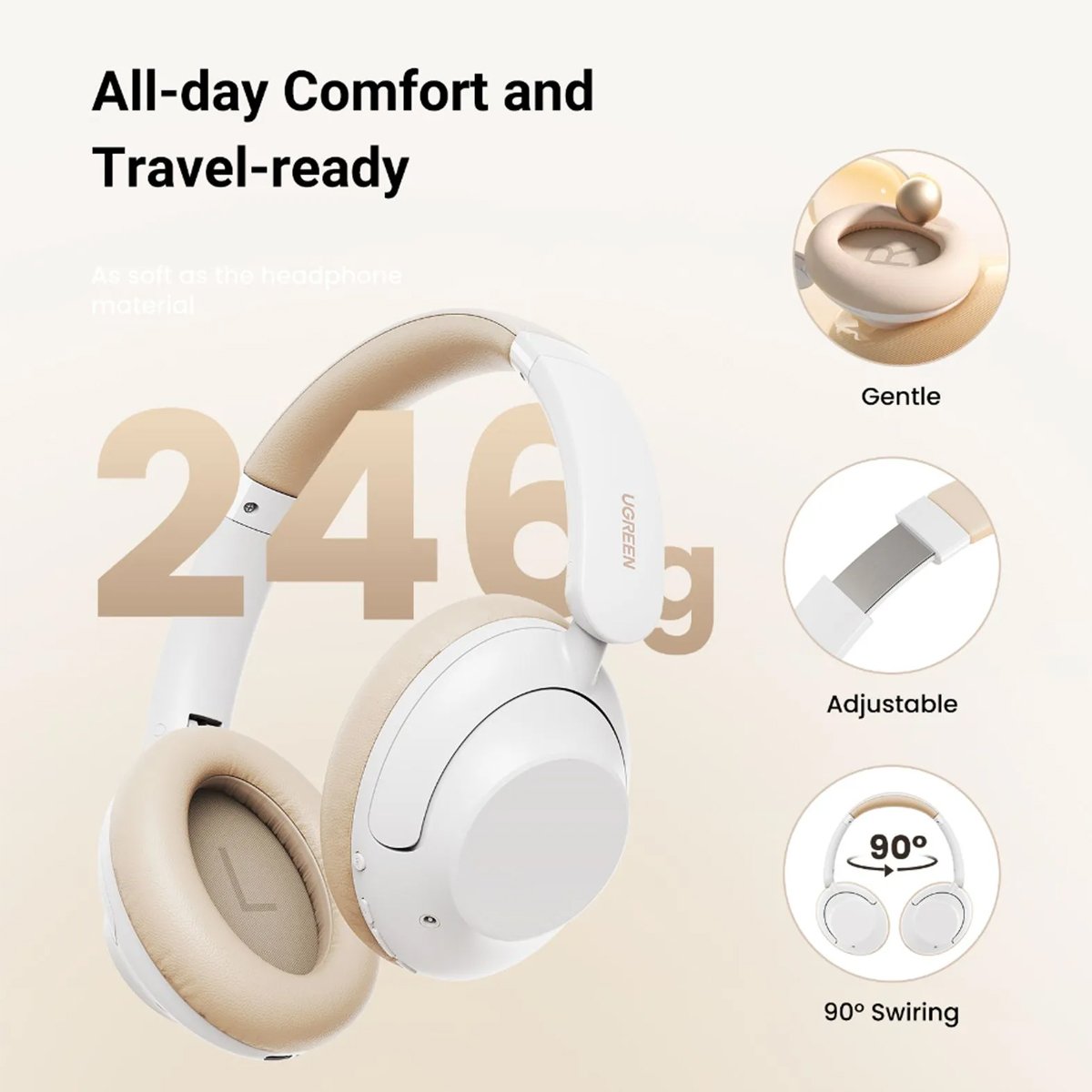 AUDIFONOS CANCELACION RUIDO 90HRS UGREEN