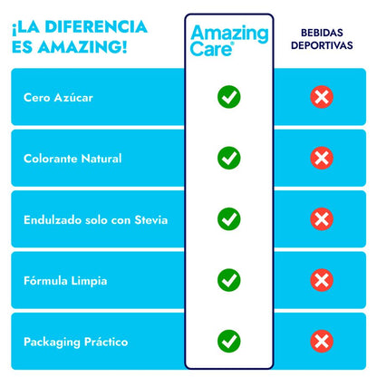 Pack de 12 sobres de electrolitos/ bebida hidratante sabor berries