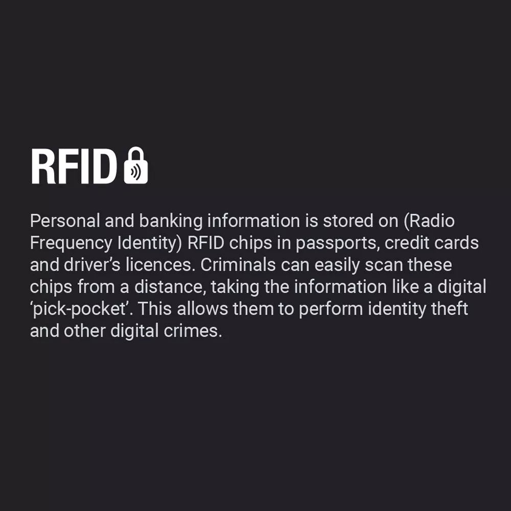 PORTA PASAPORTE SLIP CON BLOQUEO RFID - Pilgrim Tienda para viajeros