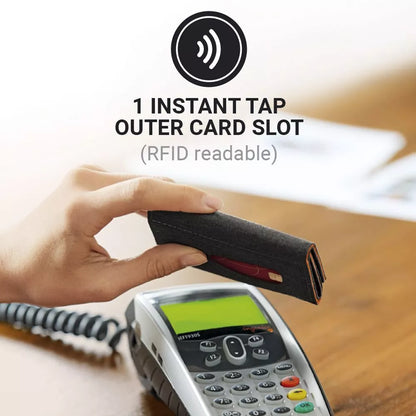 MICRO BILLETERA CON BLOQUEO RFID - Pilgrim Tienda para viajeros