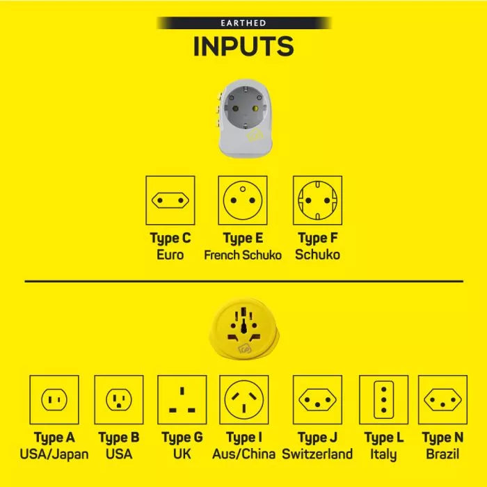 NEW ADAPTADOR ENCHUFE UNIVERSAL CON TIERRA TRES CLAVIJAS + 2 USB - Pilgrim Tienda para viajeros
