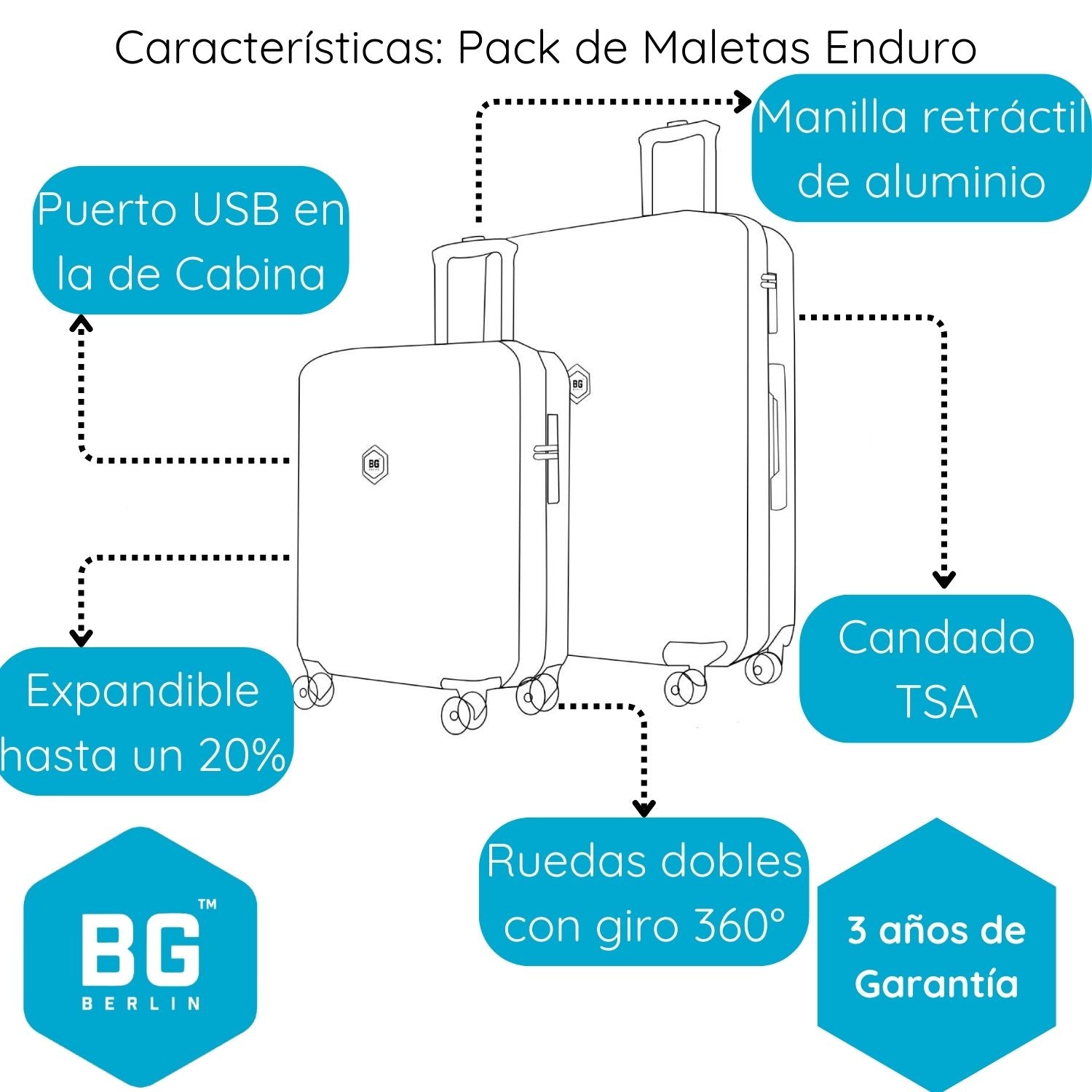 MALETA BG BERLIN ENDURO GRANDE + MALETA DE CABINA *DE REGALO* + *ENVÍO GRATIS* COLOR GRIS TITANIUM