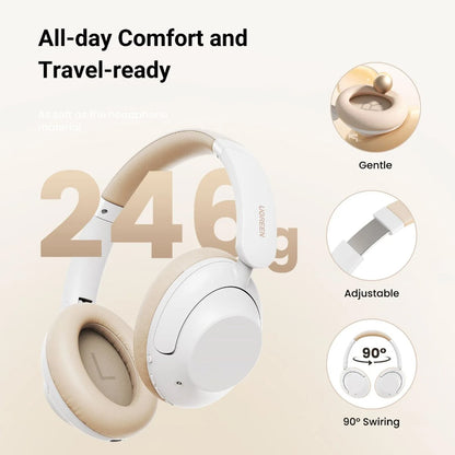 AUDIFONOS CANCELACION RUIDO 90HRS UGREEN