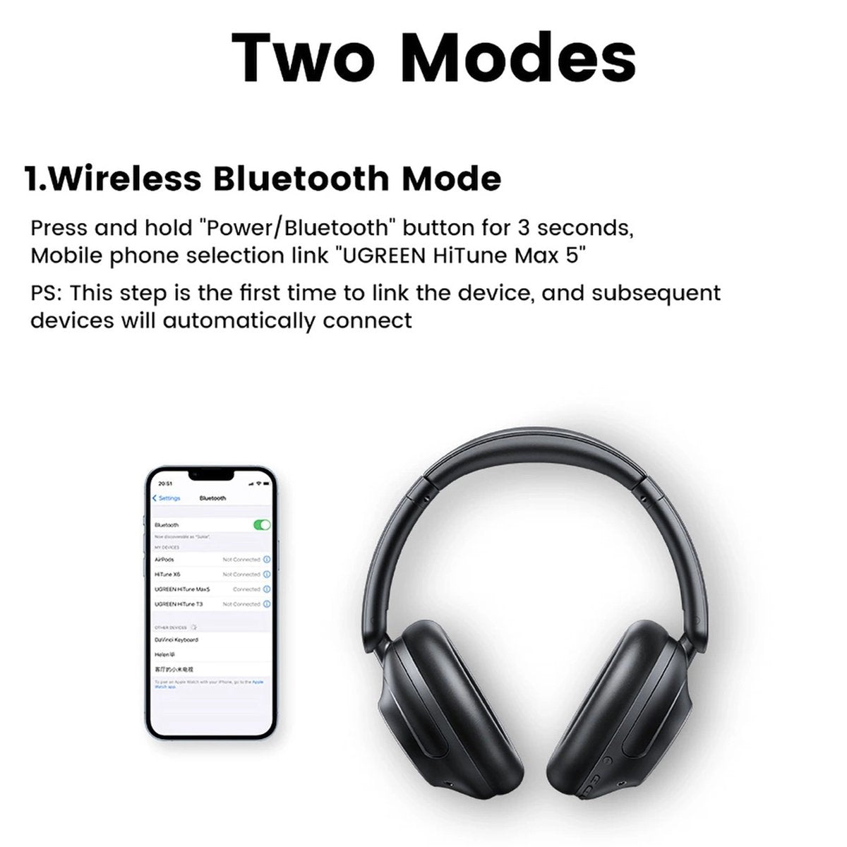 AUDIFONOS CANCELACION RUIDO 90HRS UGREEN