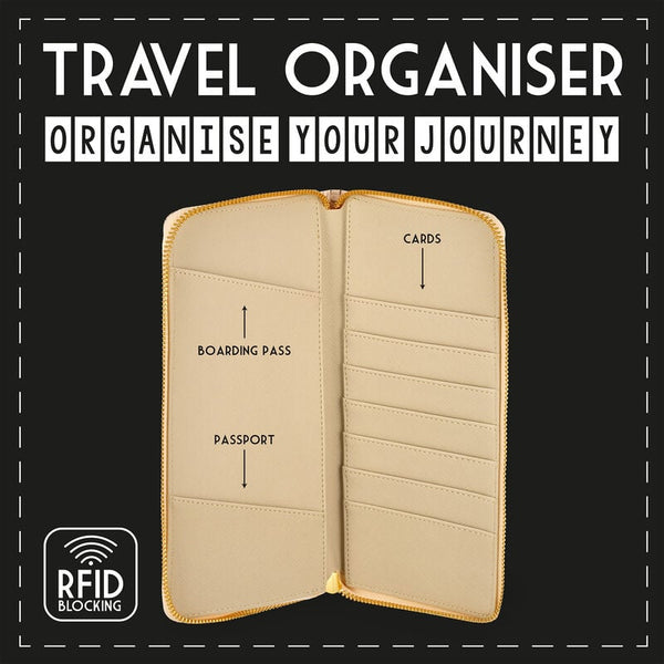 PORTA DOCUMENTOS RFID TRAVEL - Pilgrim Tienda para viajeros