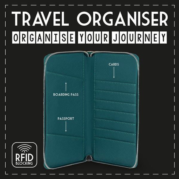 PORTA DOCUMENTOS RFID AZUL - Pilgrim Tienda para viajeros
