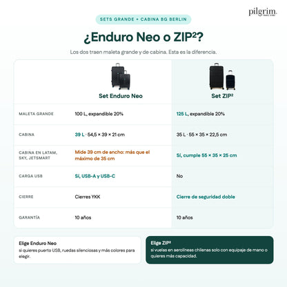 Comparación set BG Berlin Enduro Neo vs set ZIP²: capacidad, medidas de cabina, carga USB, cierre y garantía