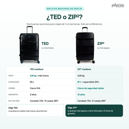 Comparación de maletas medianas BG Berlin TED y ZIP²: peso, capacidad, cierre y garantía